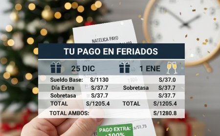 ¿Te toca trabajar en Navidad y Año Nuevo? Guía completa sobre tu pago extra
